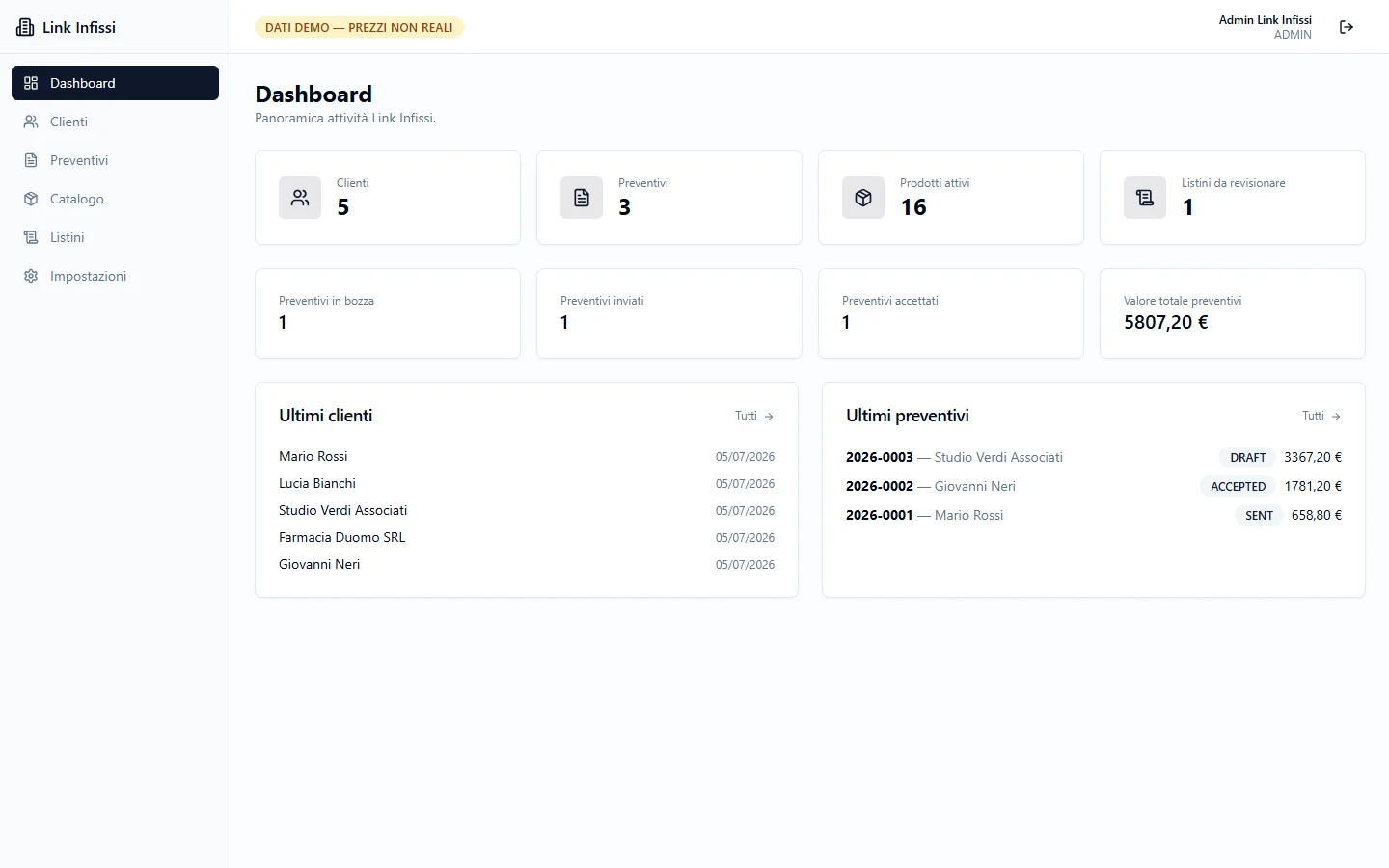 Dashboard del gestionale Link Infissi con clienti, preventivi e prodotti